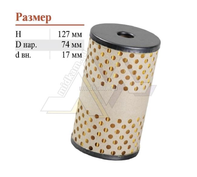 Элемент ТФ (бумага) / г. Гродно Элемент ТФ (бумага) / г. Гродно