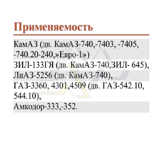 Элемент ТФ (бумага) / г. Гродно Элемент ТФ (бумага) / г. Гродно